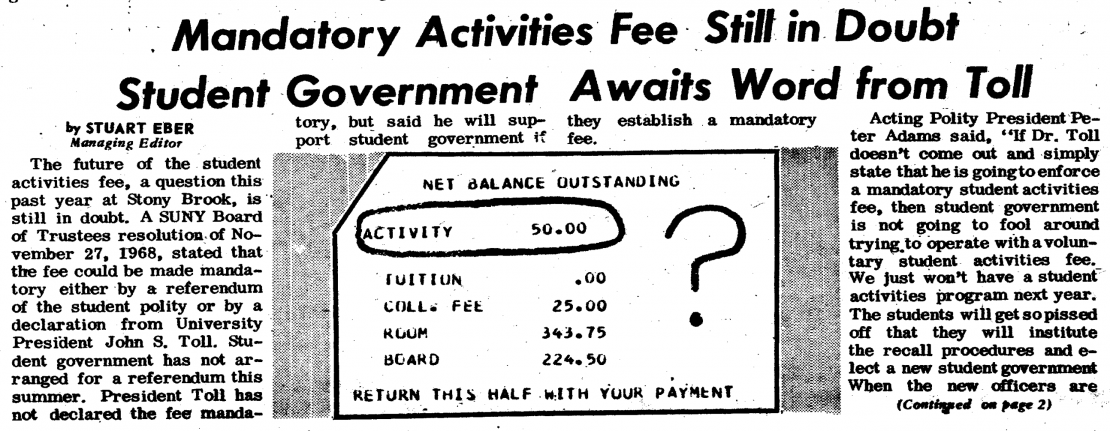 ARCHIVES: Mandatory activities fee still in doubt, student government awaits word from Toll (1968)