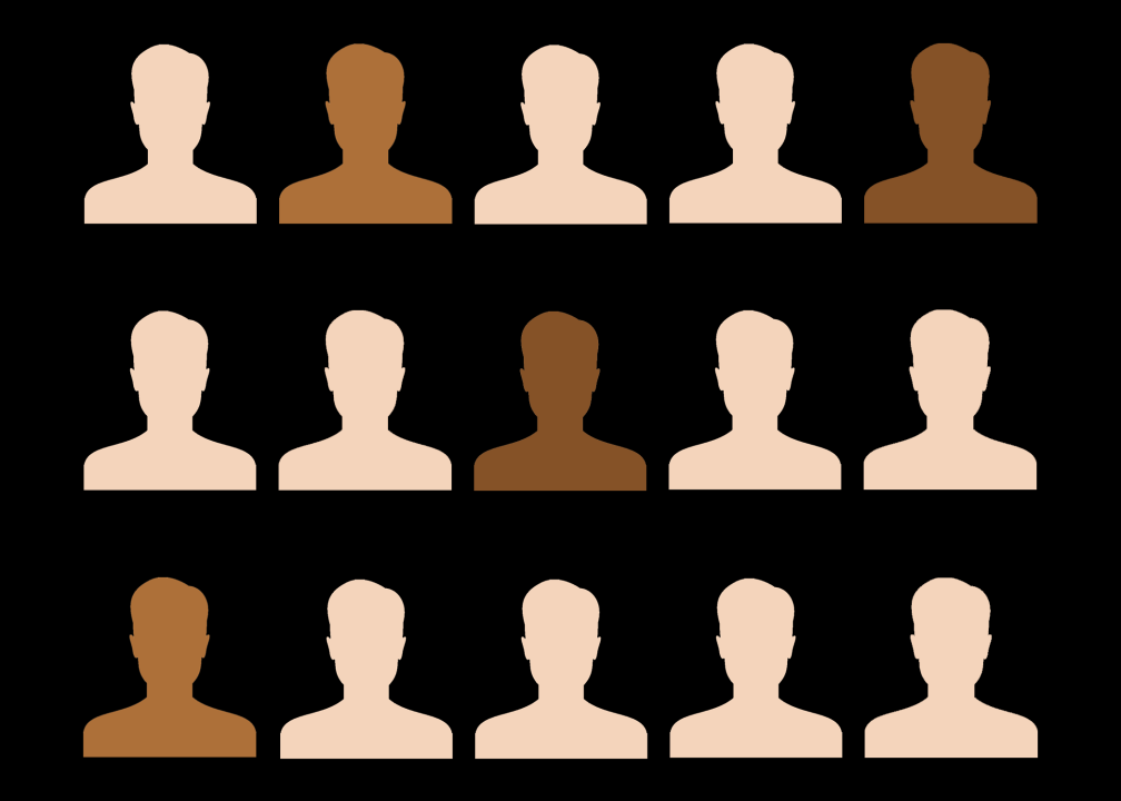 A graphic displaying the majority of white-identifying people with a minority of Black-identifying people. GRAPHIC BY KAT PROCACCI/THE STATESMAN