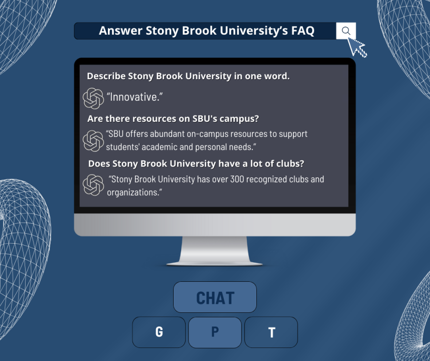 A graphic showing Chat GPT answering questions about Stony Brook University. ILLUSTRATED BY JERRY WEINTRAUB/THE STATESMAN